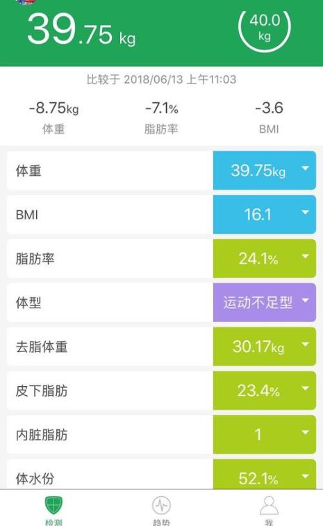 100卡路里是多少斤