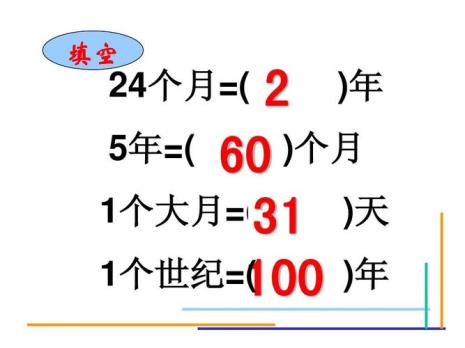 2022年是平年还是闰年