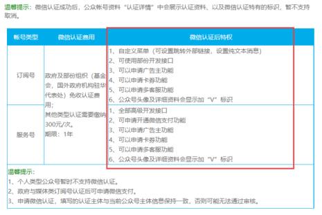 不属于服务号和订阅号区别的是