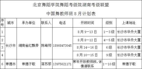 北舞教资考级如何查询