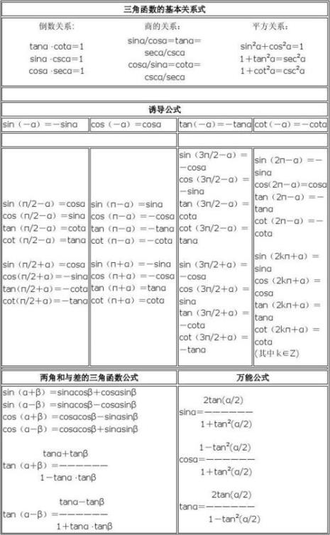 反三角函数sec转换公式