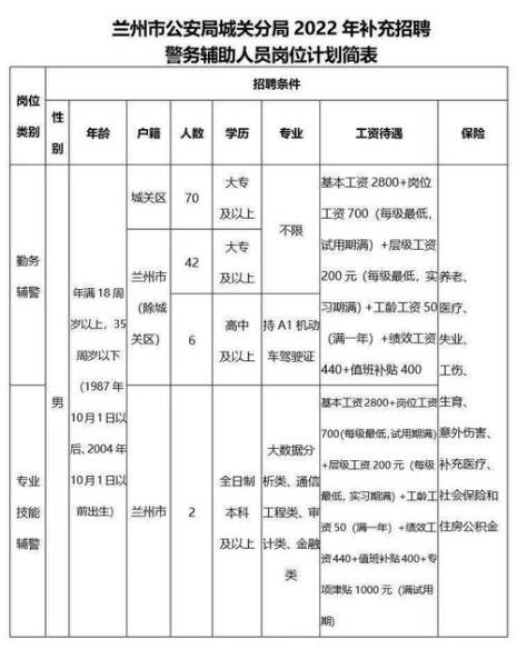 低压电工证怎么查询复审记录