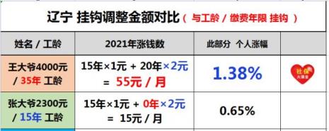 工龄挂钩的计算方法