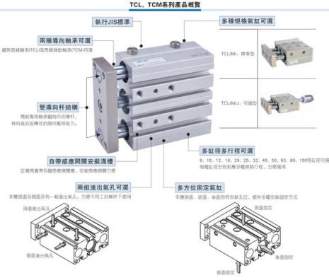 气缸的种类及其各自的特点