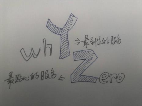 yz两个字母能代表多少词