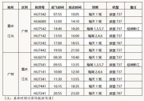 三亚到广州多少公里飞机