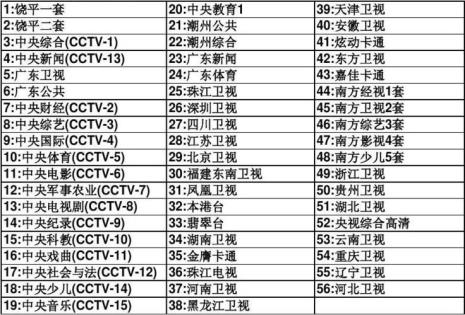 四川电视24台节目表