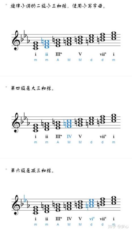 三和弦大全顺口溜