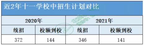 如何加入国际志愿