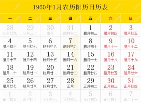 94年是农历什么年