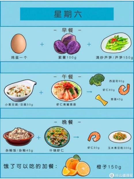 12岁一周食谱大全