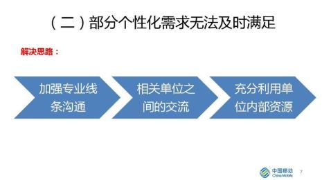 业务能力和专业能力的区别