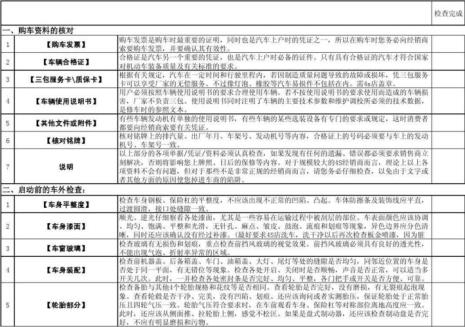 新车验车流程及注意事项