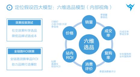 抖音全链路是什么意思