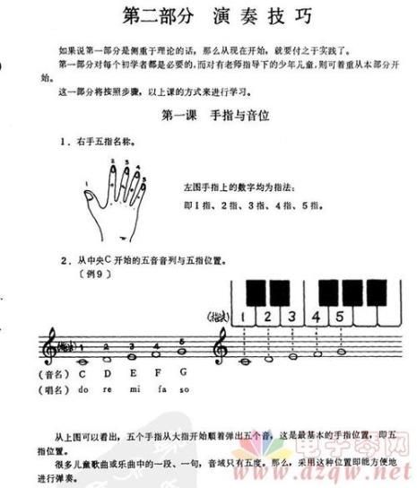 电子琴左手指法口诀