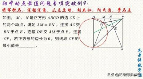 定角定理