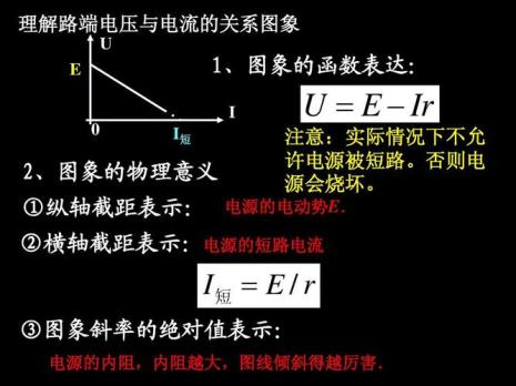 什么反映了电路整体定律