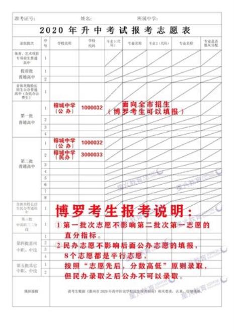 陕西中考怎样填报志愿