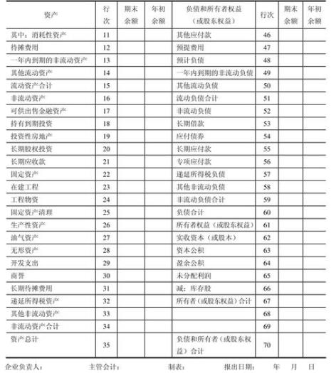 民非企业现金流量表计算公式