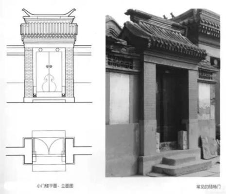 四合院金柱大门尺寸