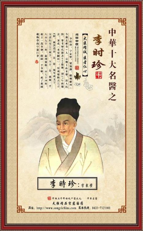 河南历史上古代的名医