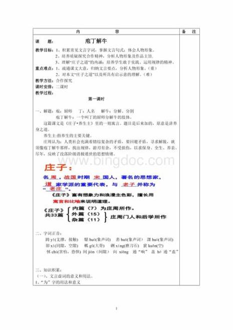 庖丁解牛全文实虚词重点句式