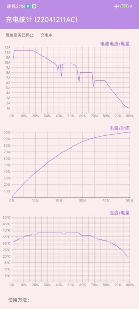 40w 59w的功率能在学校教室用吗