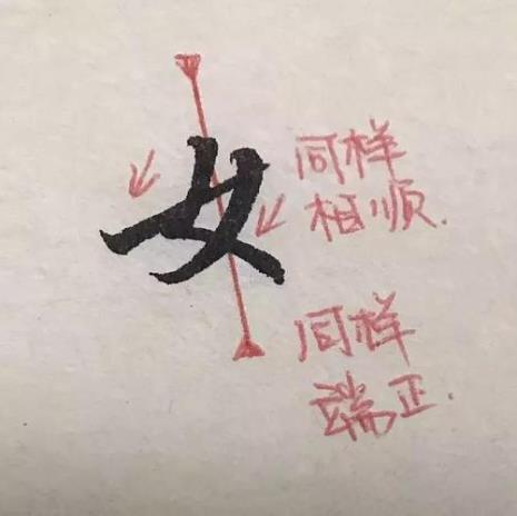 嫩字为什么是女字旁