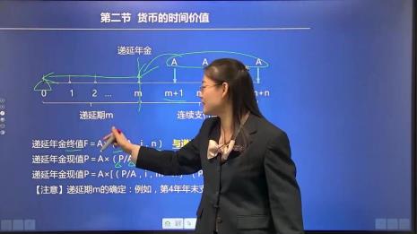 货币具有时间价值的三个原因