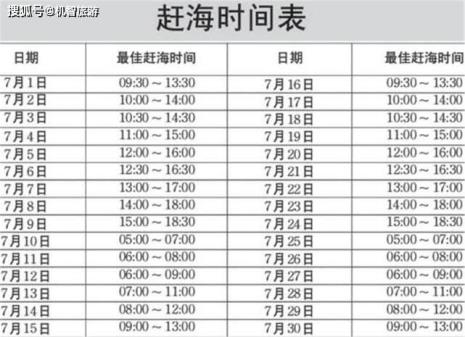 6.13日照赶海时间表