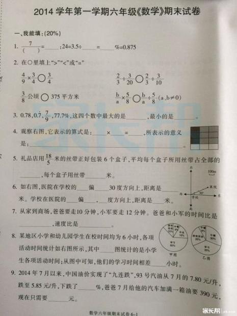 小学六年级考到几分才算优秀