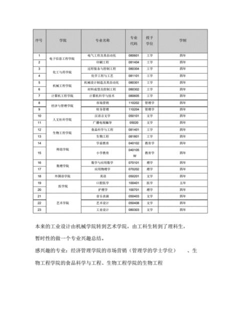 荆楚理工学院本科几年制