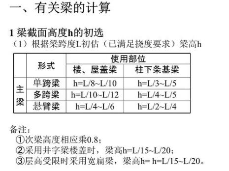 主梁截面尺寸计算公式