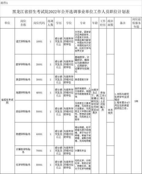 事业单位人事干事怎样