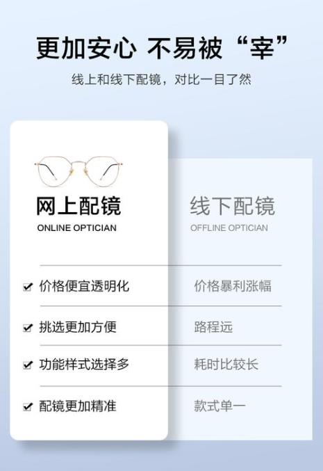 看电脑眼镜度数怎么配