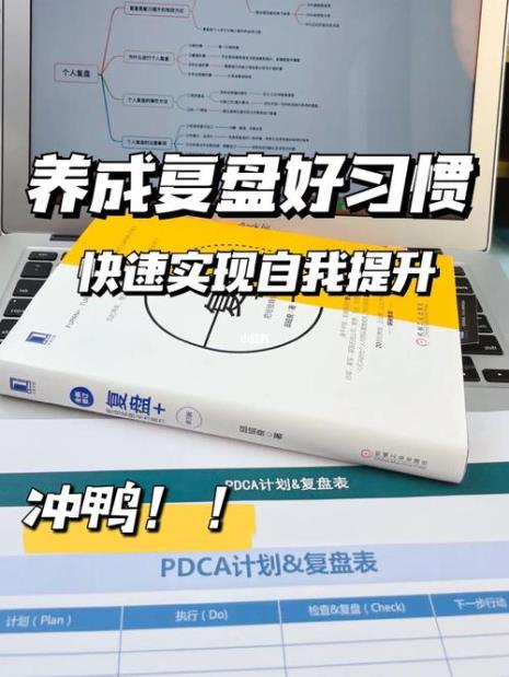 知识复盘是什么意思