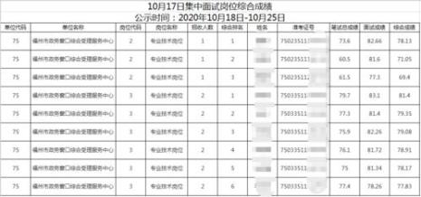 今年事业编制面试什么时候结束