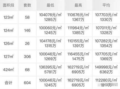 安居客上10平房子30万靠谱吗