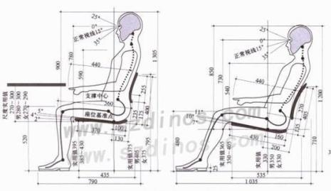 书椅国际标准尺寸