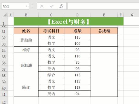 excel表里如何算除法