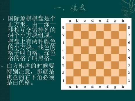 国际象棋大小吃法规则