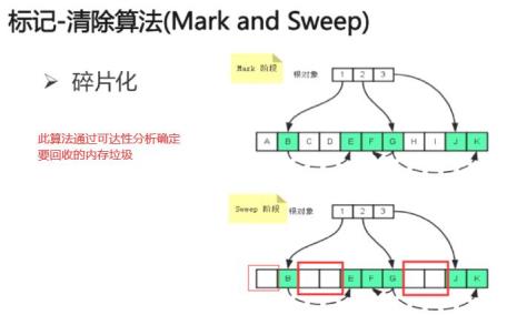 什么叫结构线性静态分析