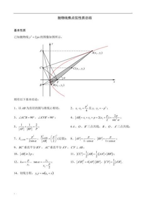 椭圆焦点弦长的二级公式