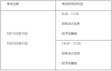 cisp-pte报考时间和考试时间