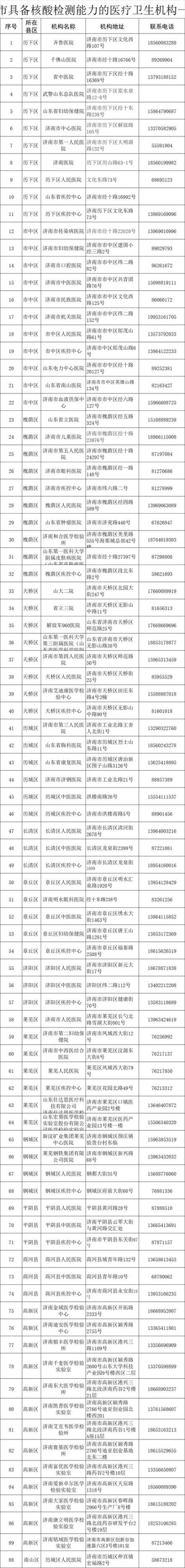 从济南去沈阳需要核酸检测吗