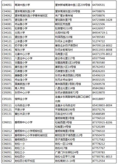 深圳最好的二十所小学排名