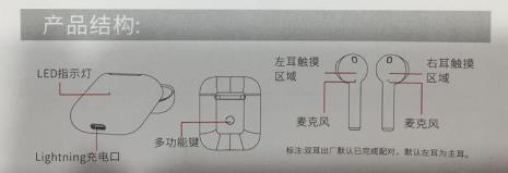 inpods12蓝牙耳机使用说明