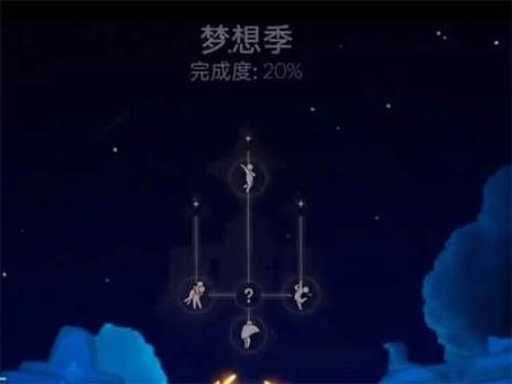 光遇雨林集结季先祖愿望