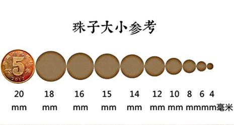 手链颗数标准