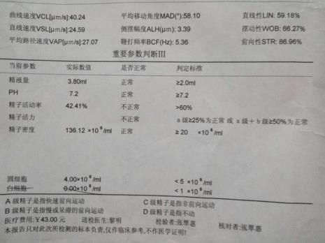 精子活跃度低是怎么回事